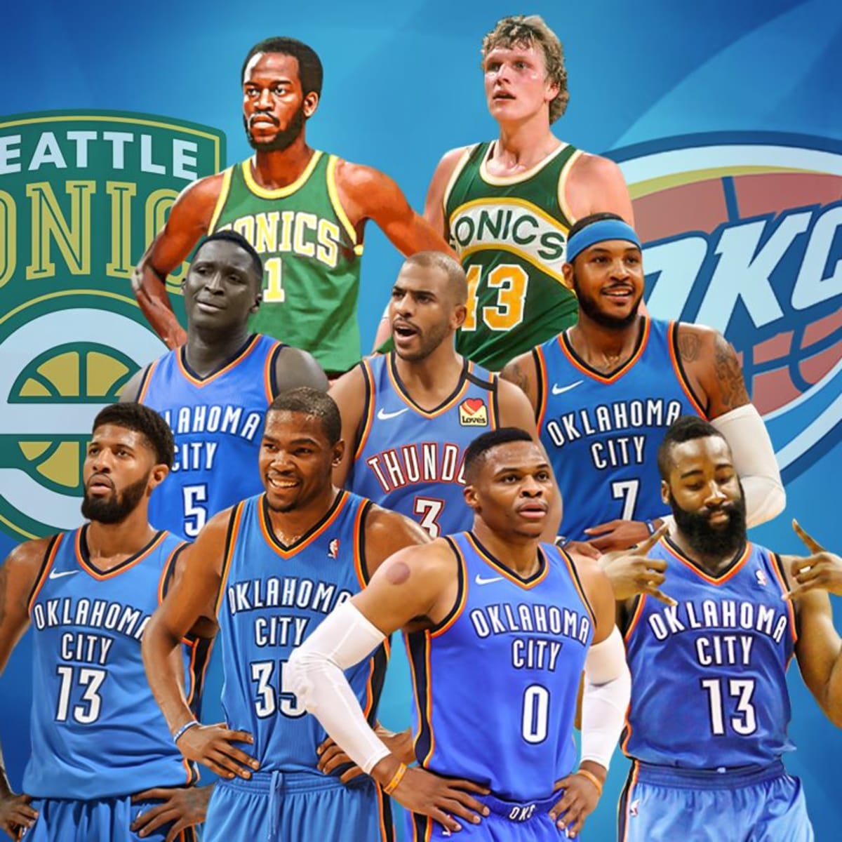 Oklahoma City Thunder NBA Basketball
