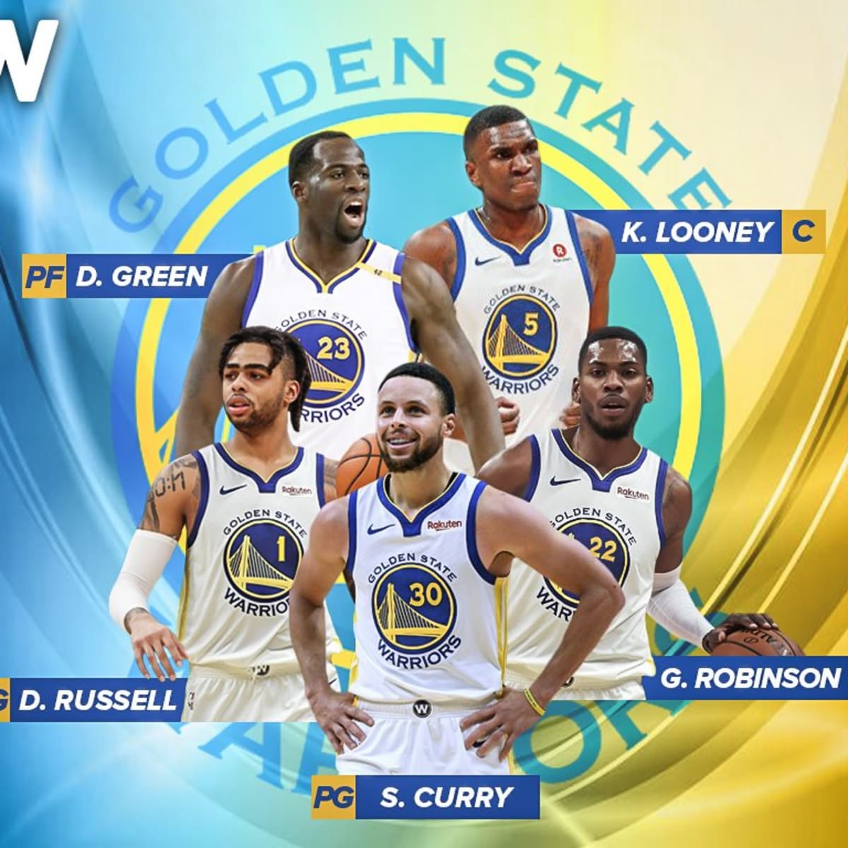 The 20 20 Projected Starting Lineup For The Golden State ...