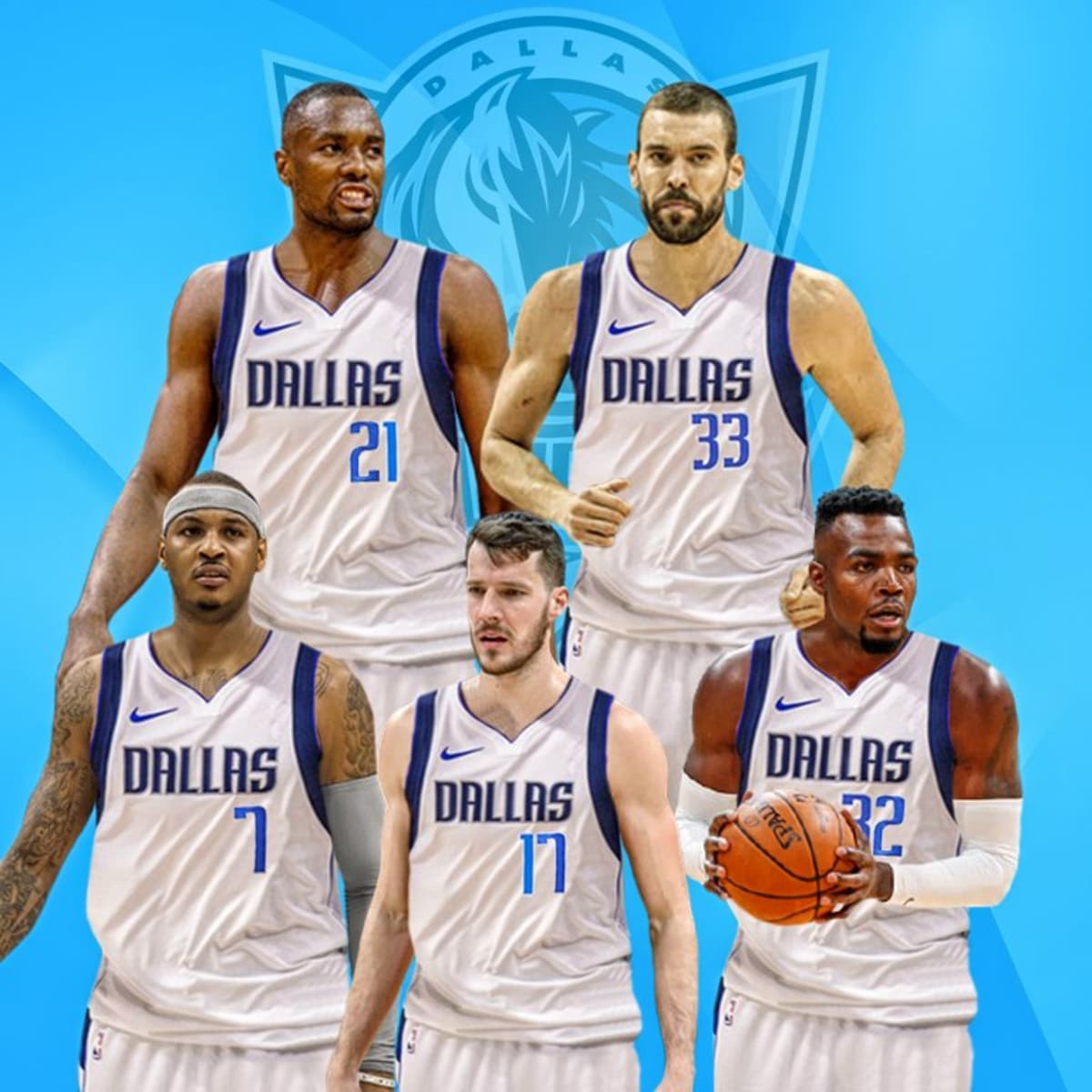 Nba Rumors Top 10 Best Free Agents For The Dallas Mavericks Fadeaway World