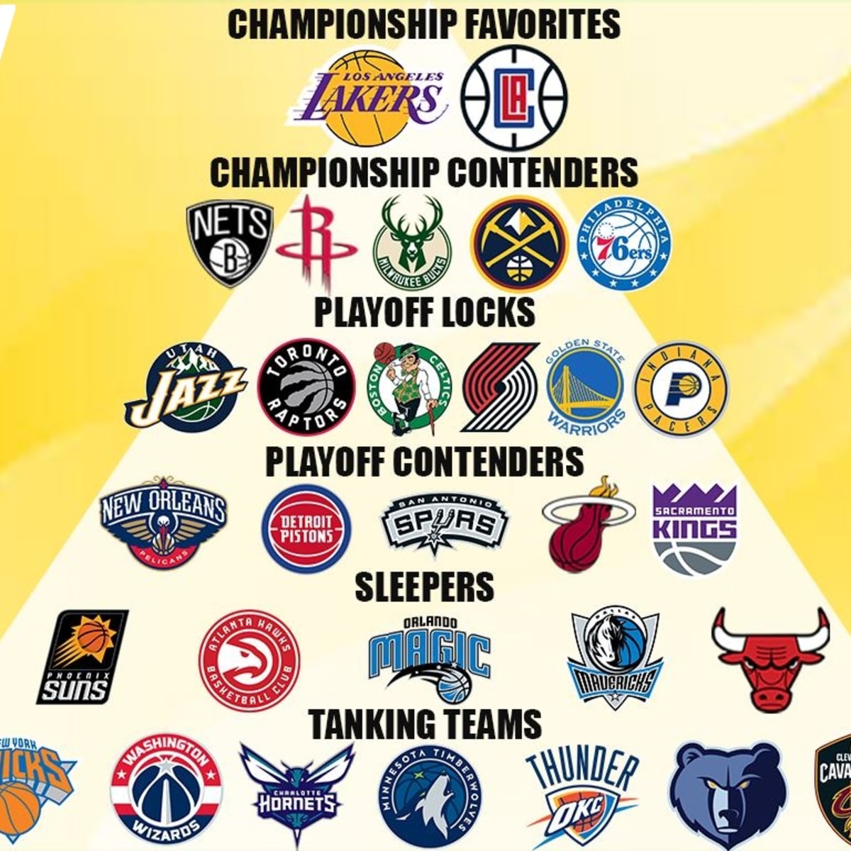 Teams set for 2019 Jr. NBA Global Championship