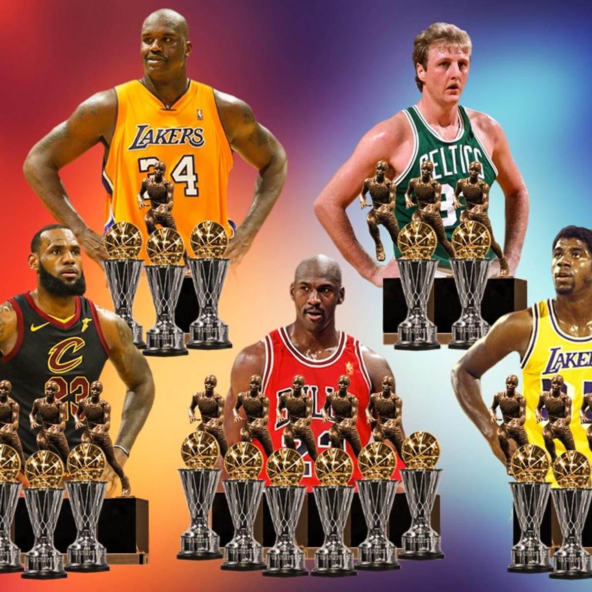 Who Has Won the Most NBA Finals MVPs?
