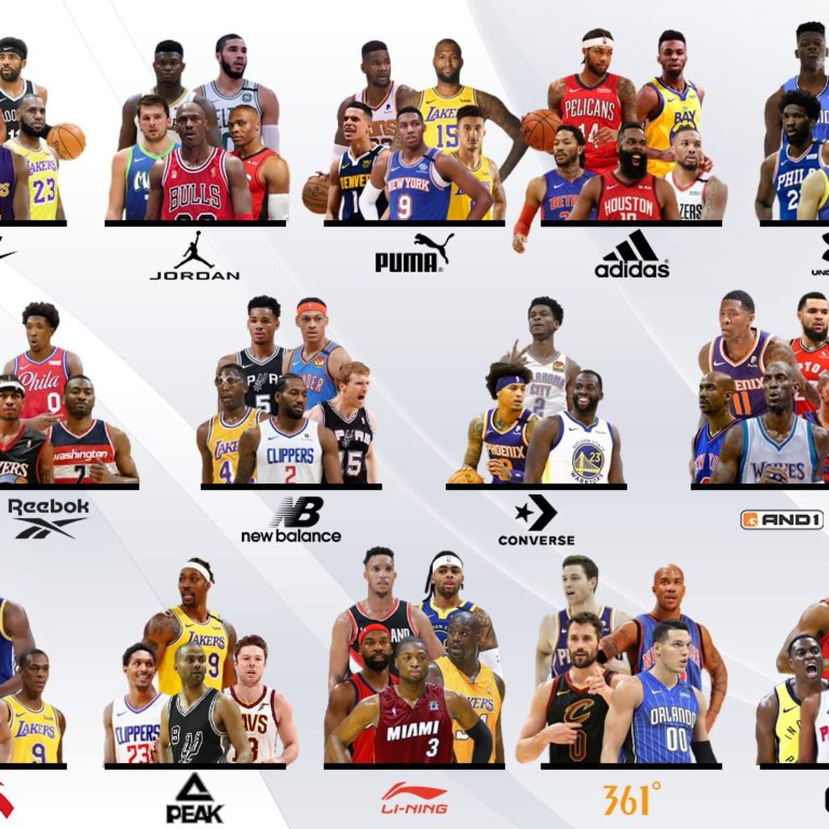 Locura Capitán Brie Trampas The Best NBA Players For Every Basketball Shoes Brand - Fadeaway World