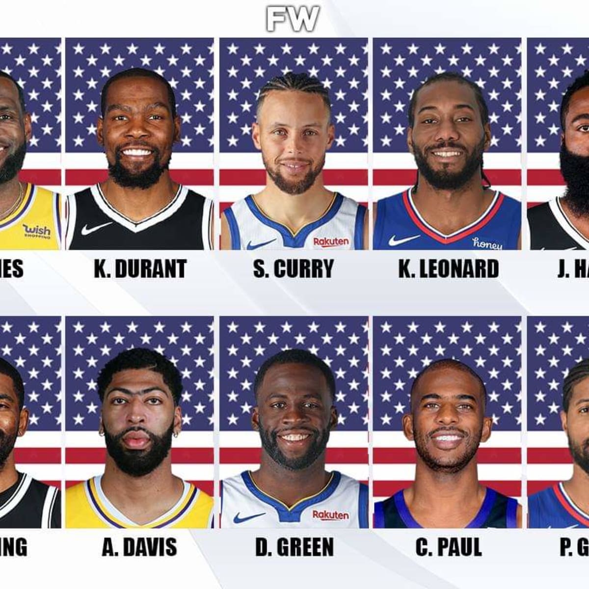10 Nba Stars That Will Play And 10 Nba Stars That Will Not Play For The Usa Dream Team In 2021 Olympics Fadeaway World