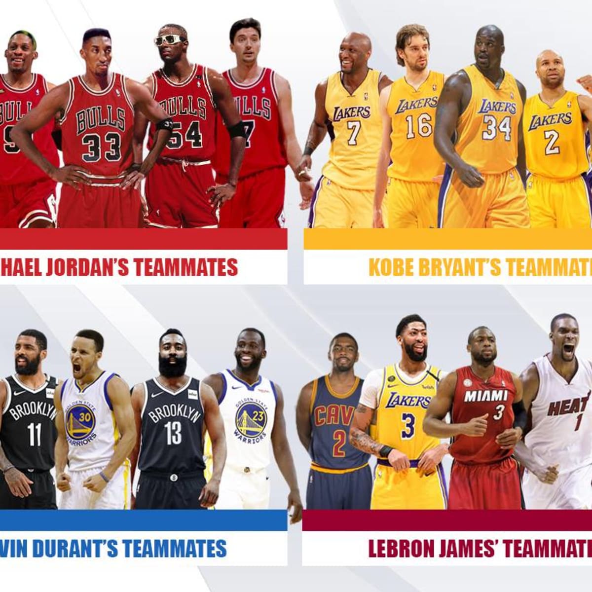 Ranking Each of Kobe Bryant's NBA All-Star Starting 5s