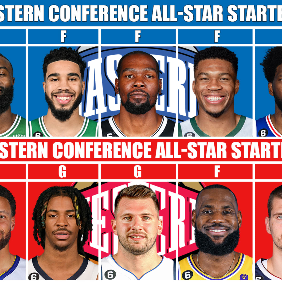 First Time All-Stars TOP PLAYS From The 2023 NBA All-Star Game