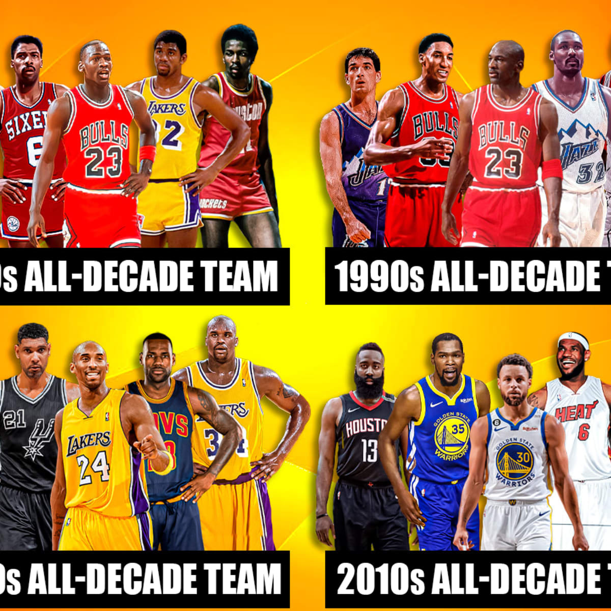 1980s All-Decade Team