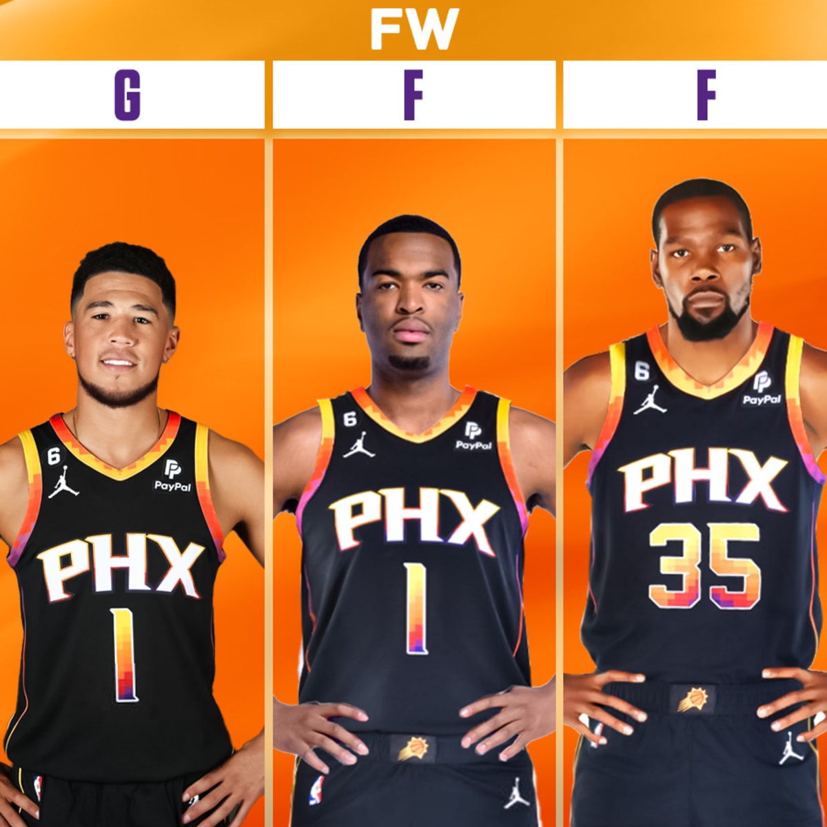 New RUMORED Phoenix Suns Jerseys? (My Thoughts) 