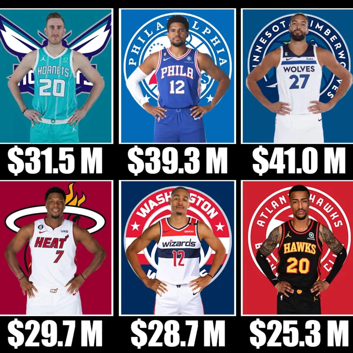 The 3 most underpaid Chicago Bulls players in the 2023-24 season