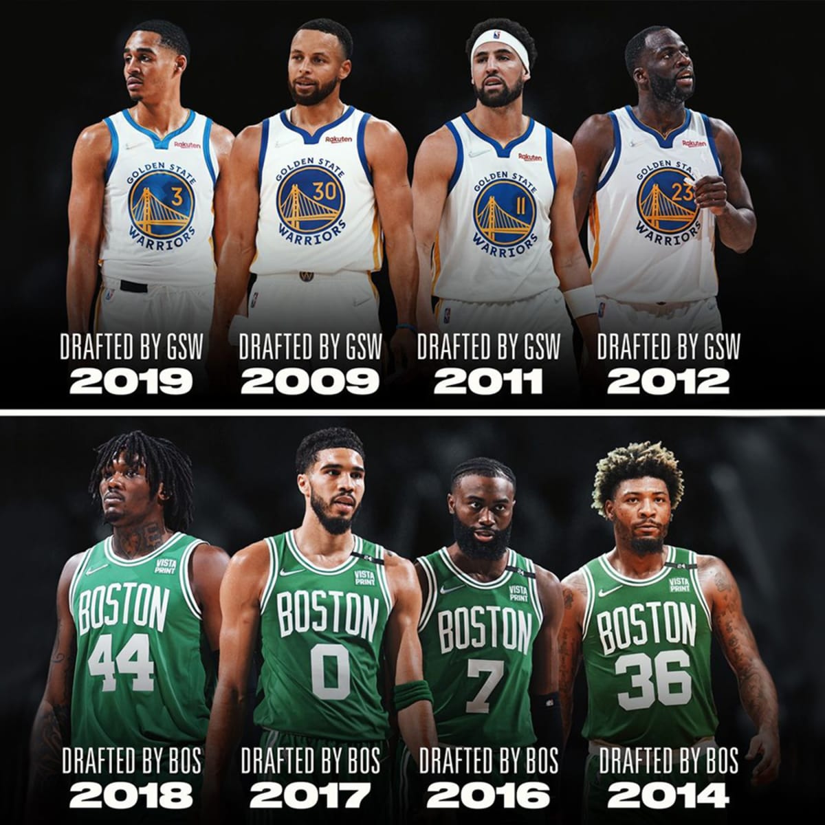 Warriors, Celtics built Finals teams through draft