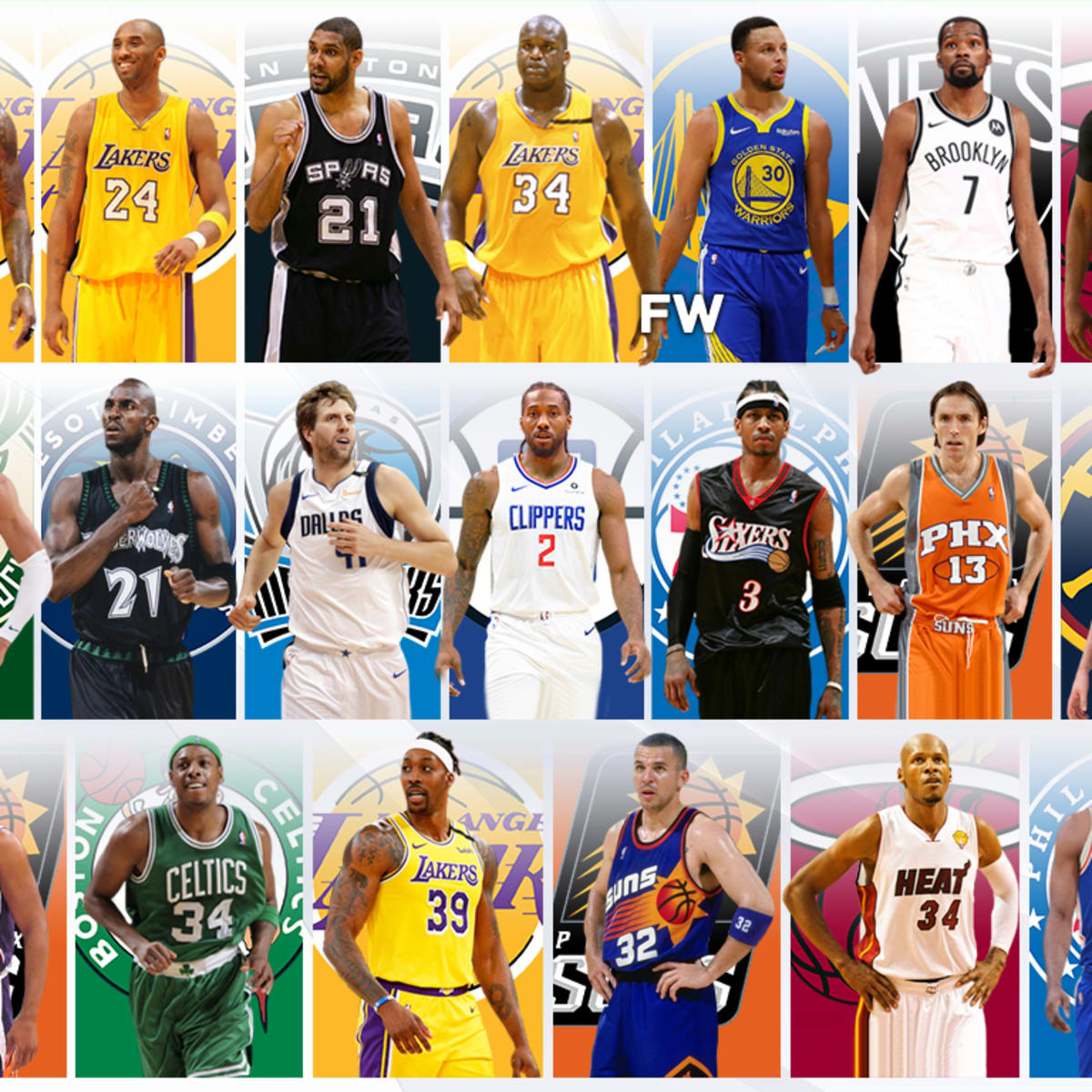 Best NBA Duos Per Season In The Last 20 Years - Fadeaway World