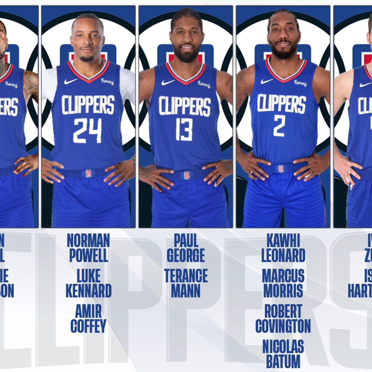 2022-2023 Los Angeles Clippers roster: Ranking the best players
