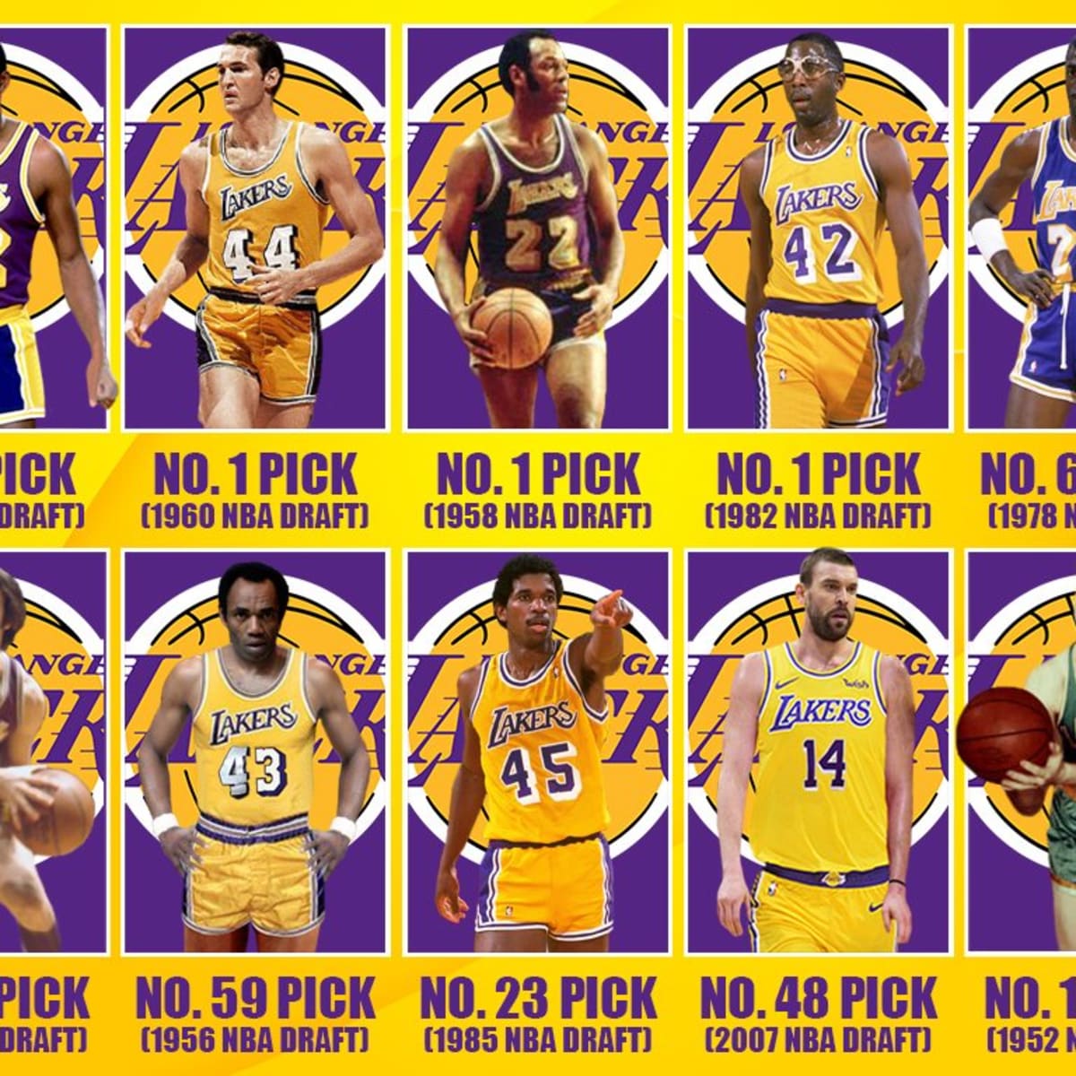 Lakers newsletter: The best pick at each spot in NBA draft history - Los  Angeles Times
