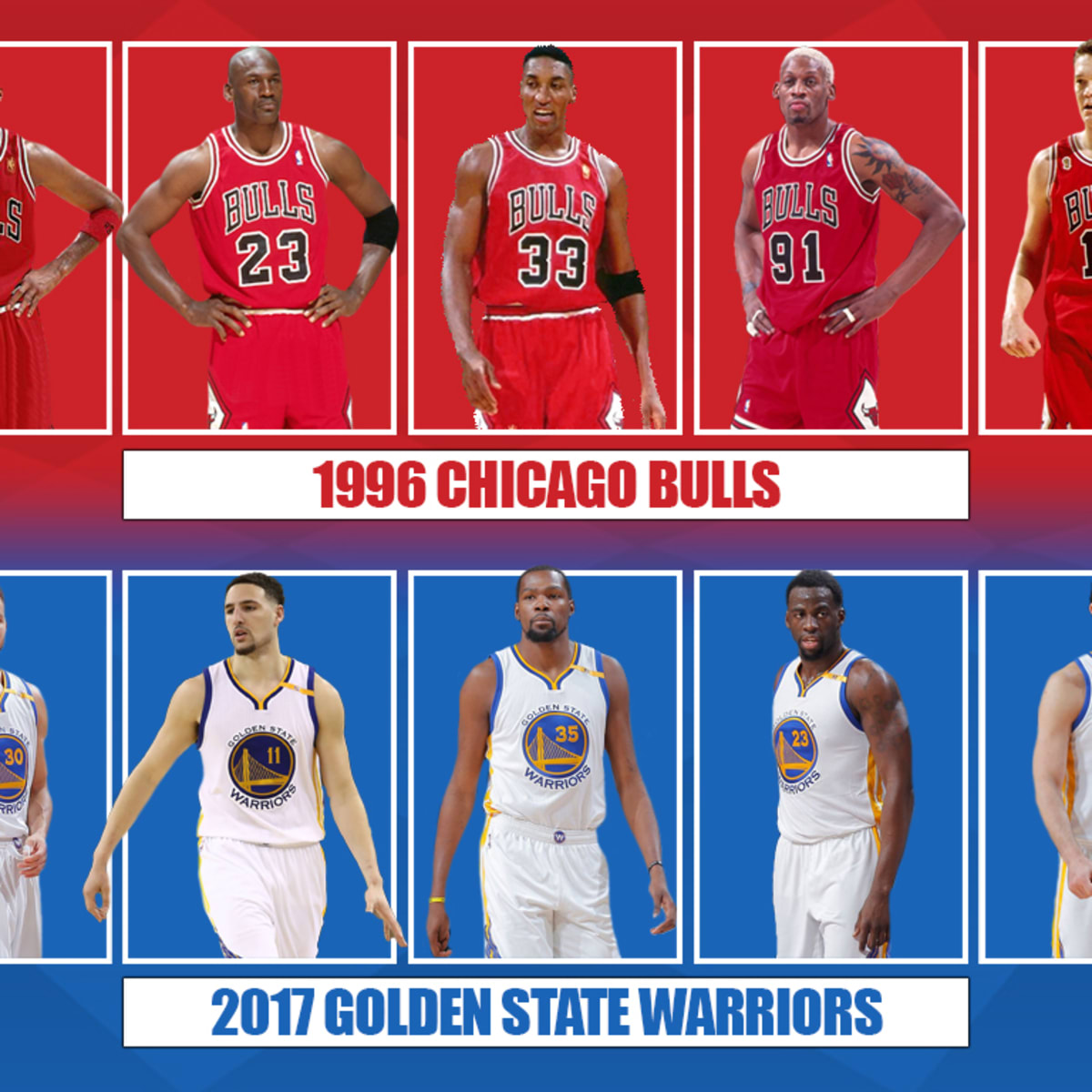 2017 Warriors or Jordan's 1996 Bulls? Vegas oddsmakers know which