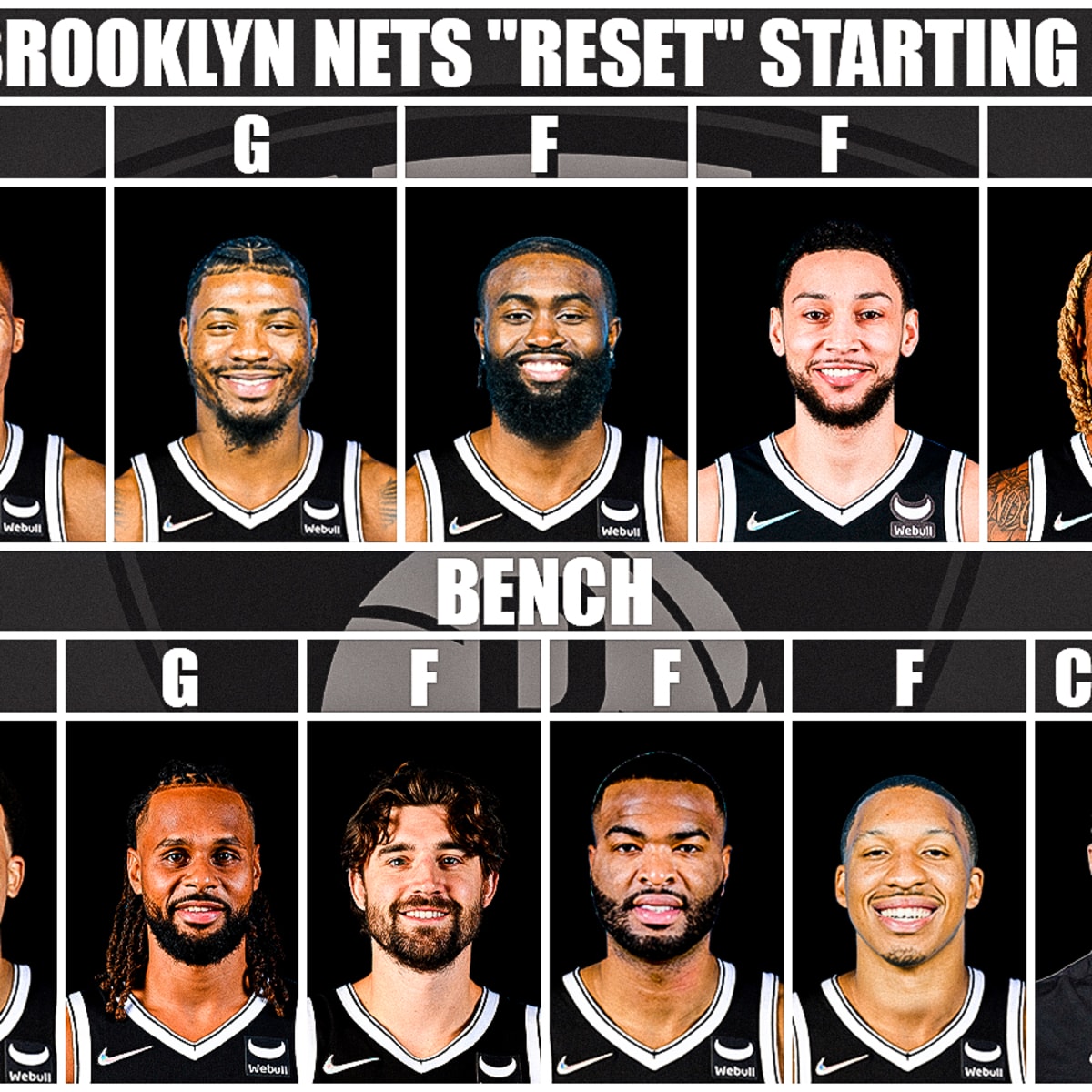 3 best candidates on Nets roster to fill backup PG role behind Kyrie  Irving, Ben Simmons