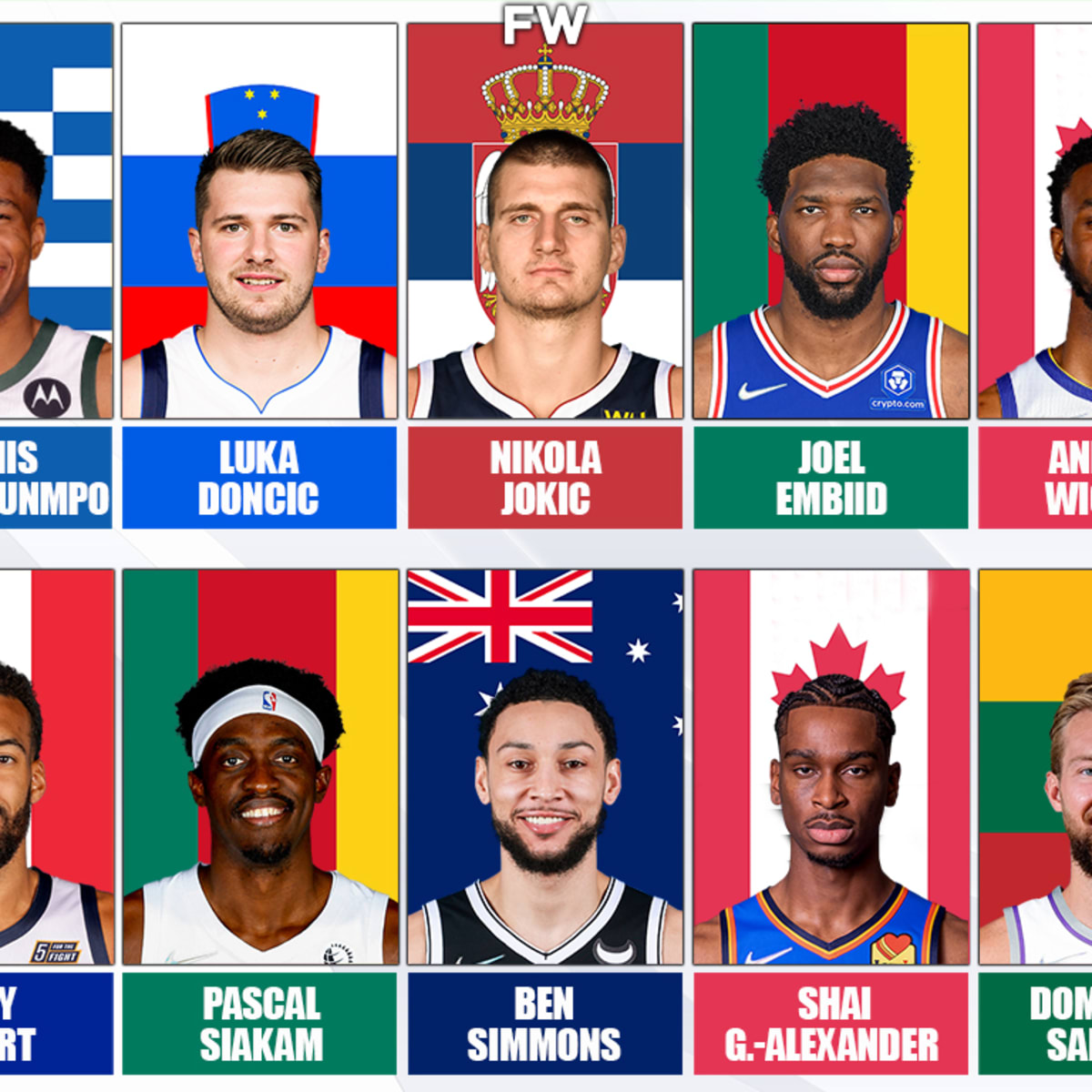 The 25 Best International NBA Players For The 2023-24 Season - Fadeaway  World