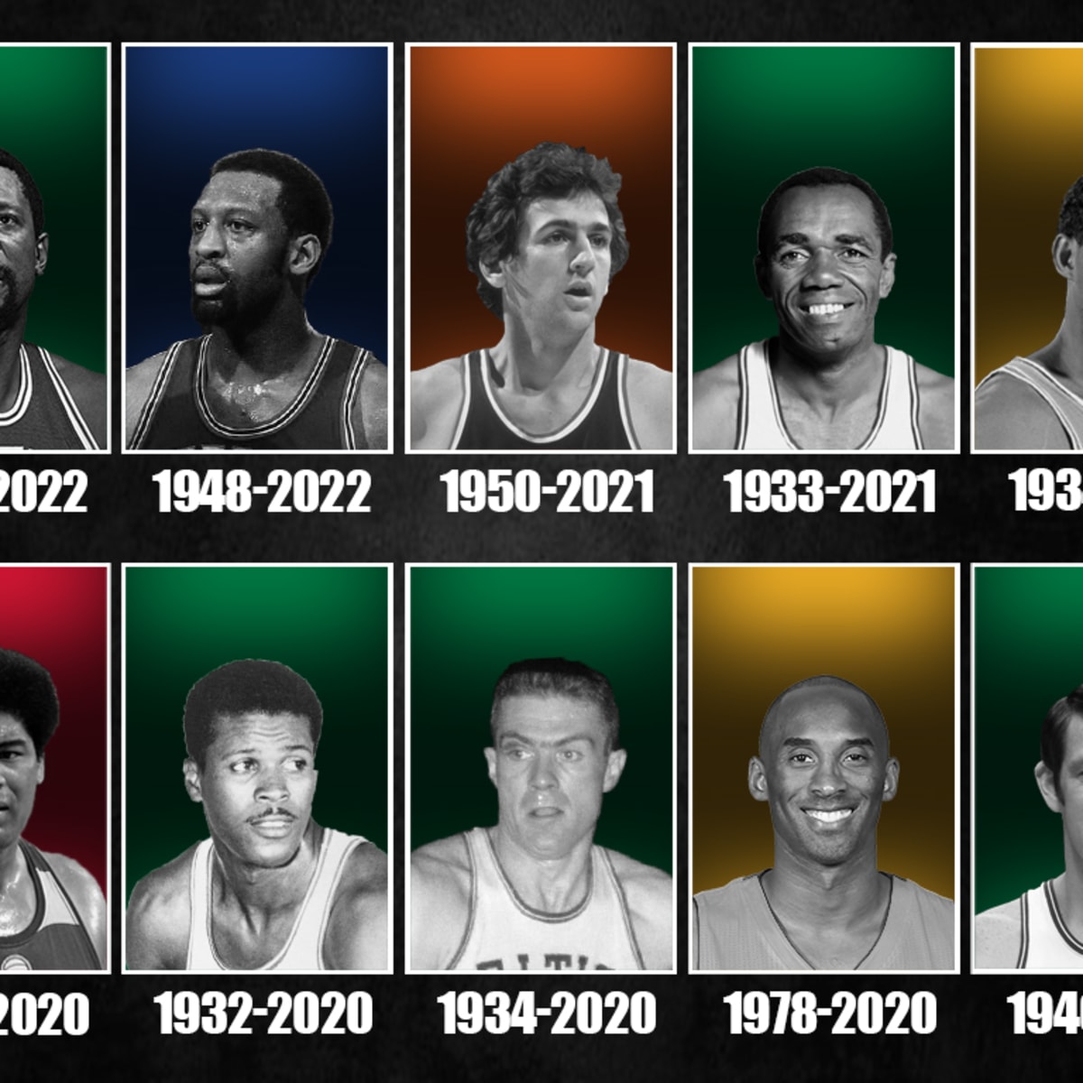 Kobe Bryant, NBAsports Wiki