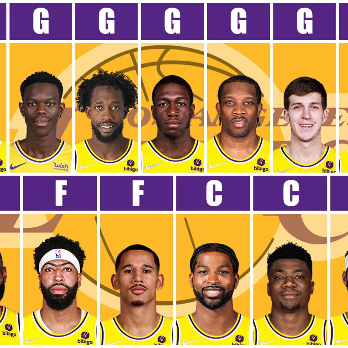 Lakers depth chart breakdown: Nick Young