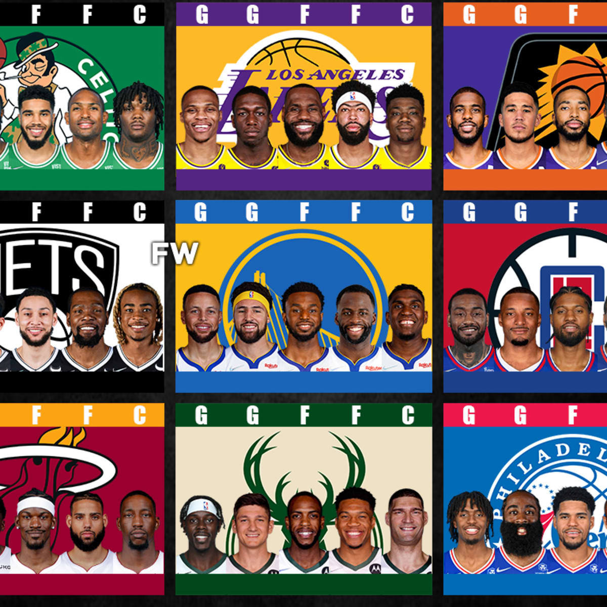 Here Are the Starting Lineups for This Year's NBA All-Star Game