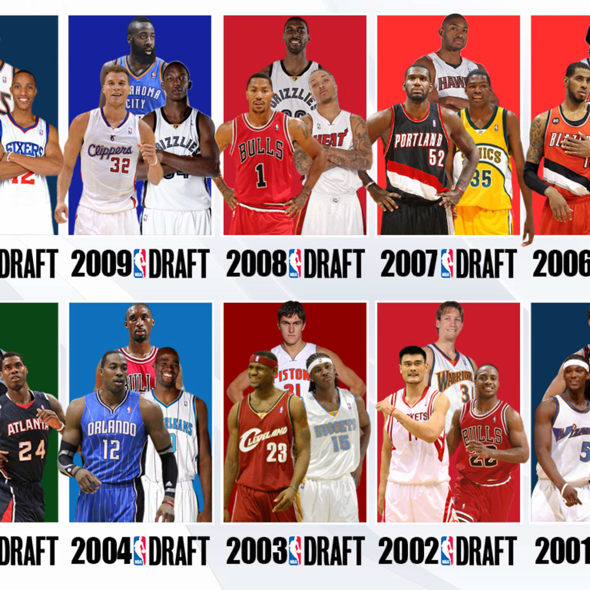 Basketball Forever - Only three players from the 2003 NBA Draft