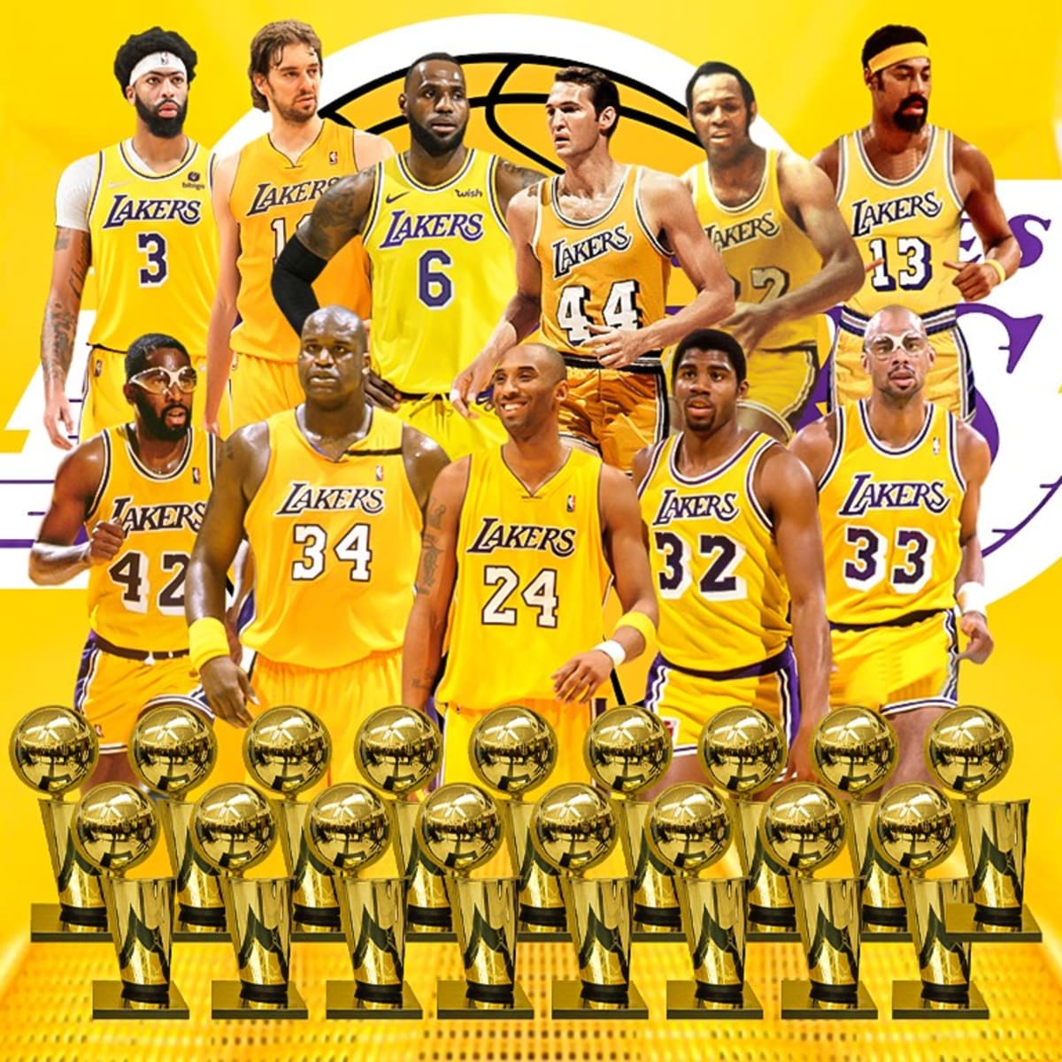 Every NBA Season For The Los Angeles Lakers In Their Incredible  75-Year-Long History: 17 Championships In 32 NBA Finals - Fadeaway World