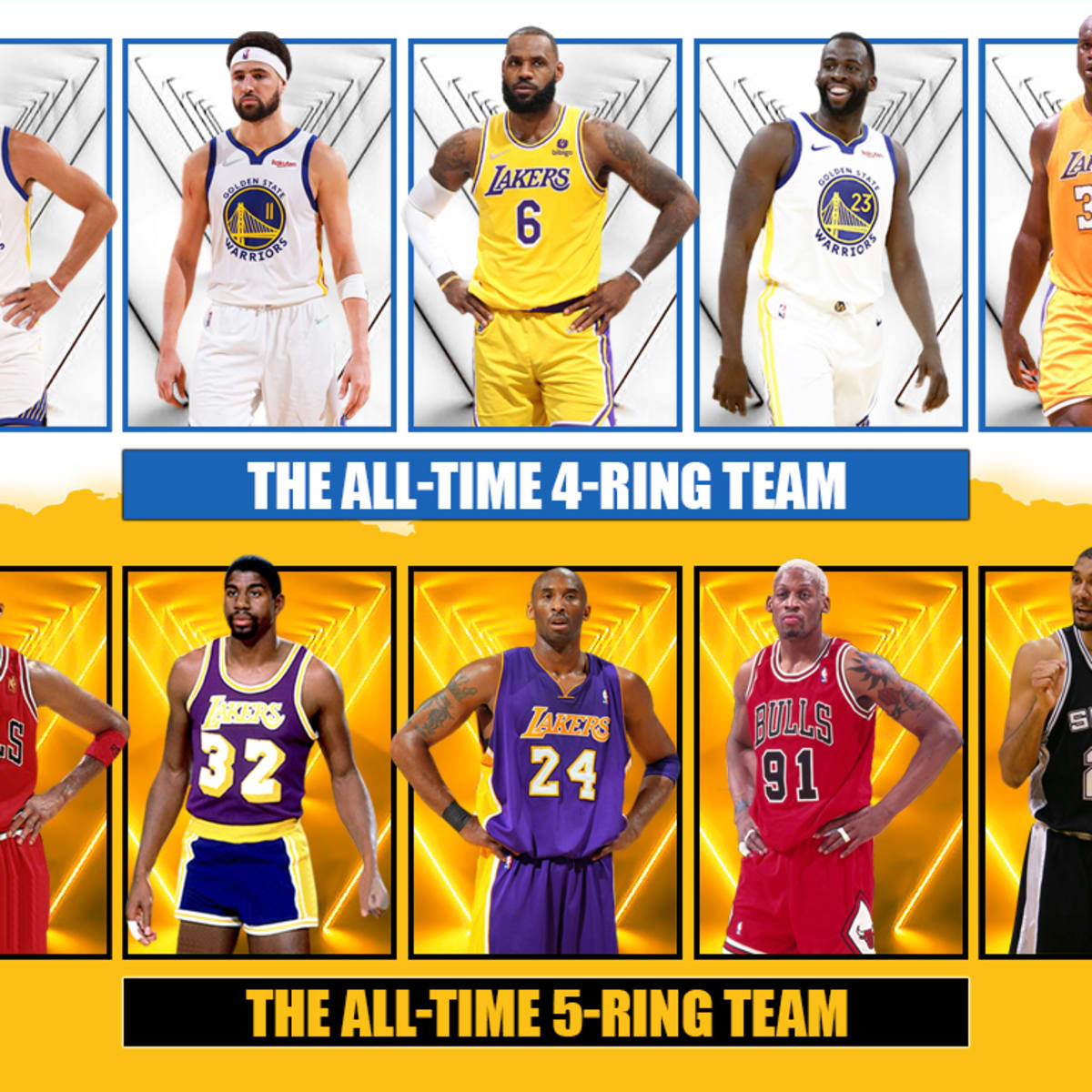 All-Time Red Superteam vs. All-Time Gold Superteam: Who Would Win A 7-Game  Series? - Fadeaway World