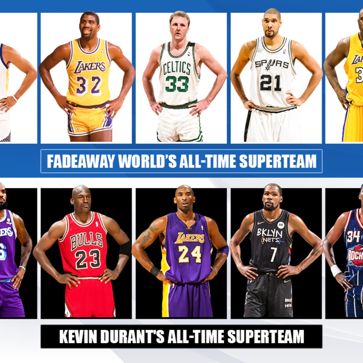 Every NBA Team's Retired Numbers - Fadeaway World