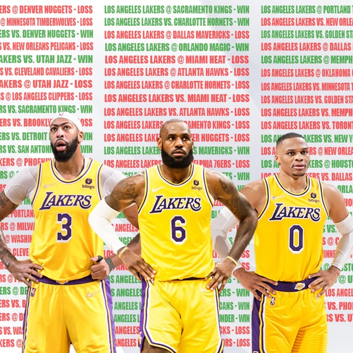 L.A. Lakers: 5 Things You Must Do to Beat Them in a 7-Game Series, News,  Scores, Highlights, Stats, and Rumors