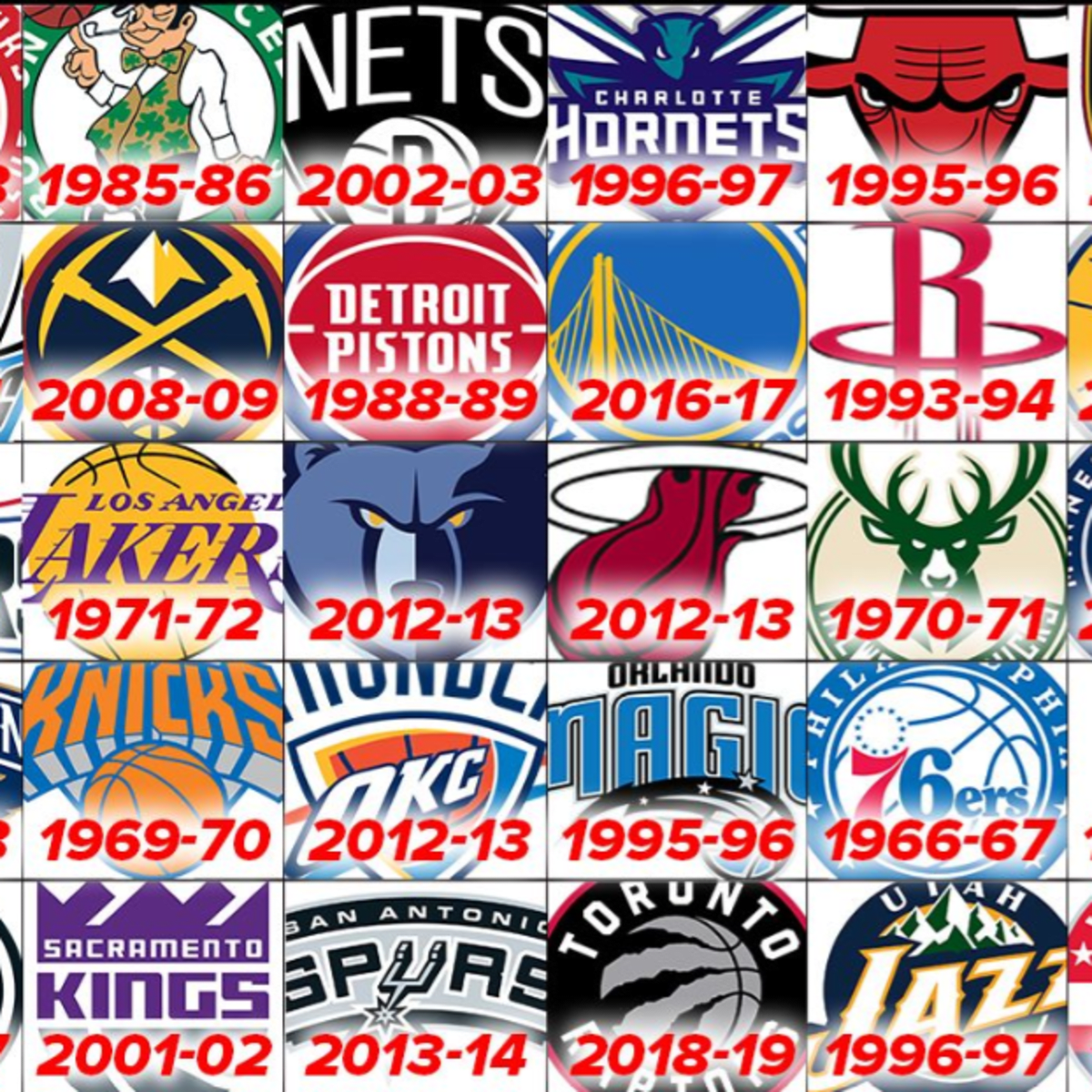 Each NBA Franchise's Best Regular Season Performance Since 2000