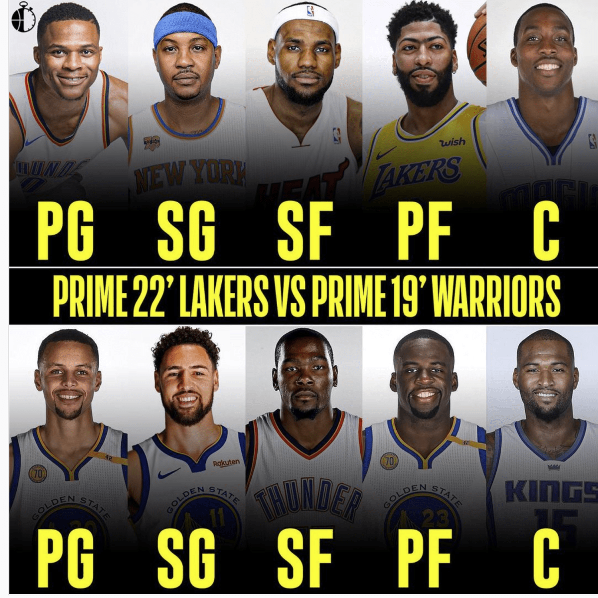 Prime '22 Los Angeles Lakers vs. Prime '19 Golden State Warriors: Who Would  Win 7-Game Series? - Fadeaway World
