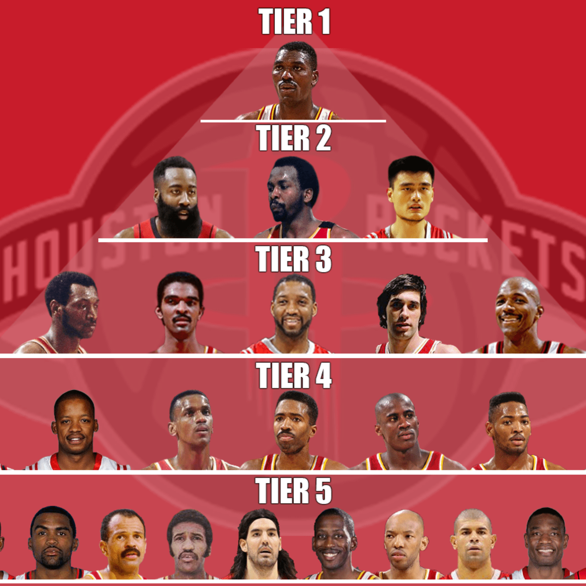 San Diego Rockets Team History