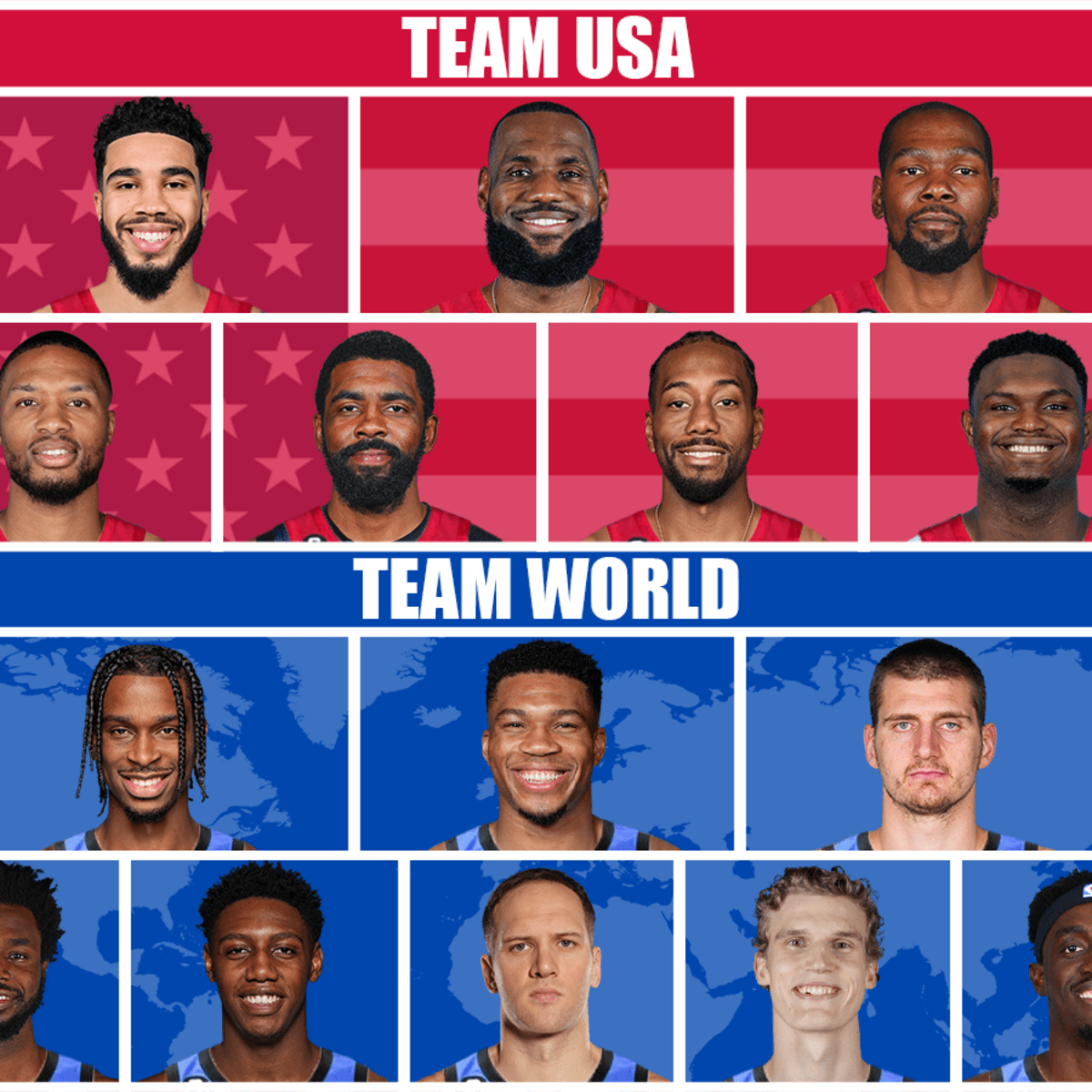 Who would win a USA vs. the world NBA All-Star game? - The Official Home of  the Dallas Mavericks