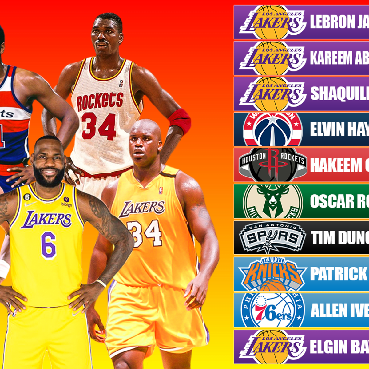 The Only No. 1 Overall NBA Draft Picks Who Won The MVP Award