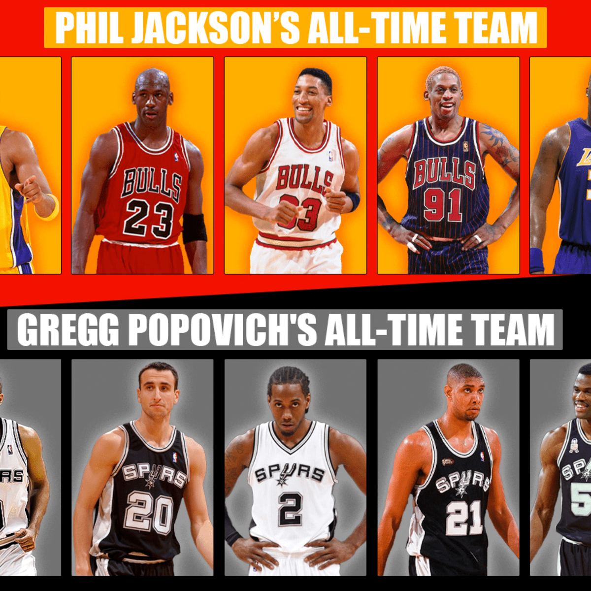 Phil Jackson's All-Time Team vs. Gregg Popovich's All-Time Team: Who Would  Win A 7-Game Series? - Fadeaway World