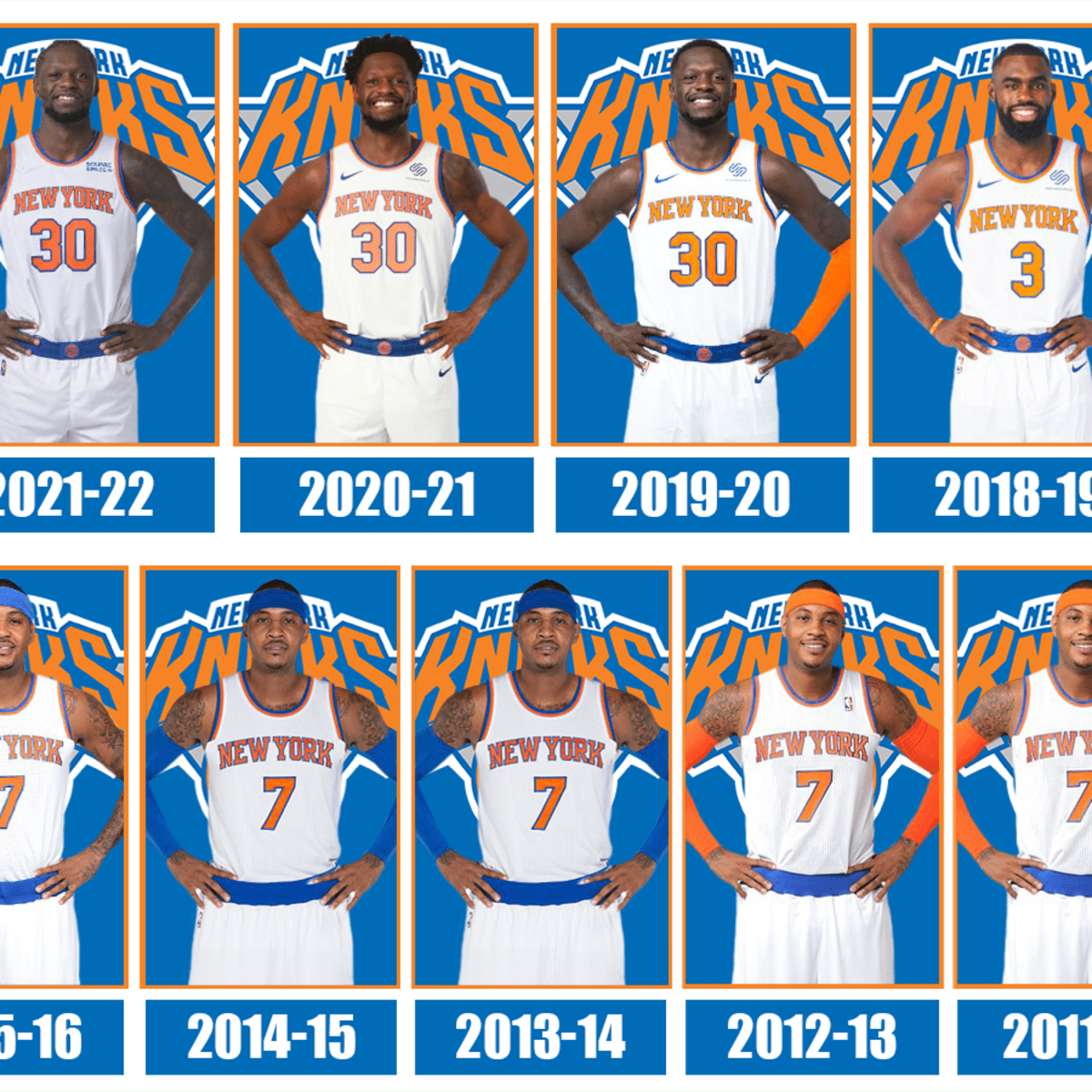 The Best Knicks Players From 2011 Until 2023 - Fadeaway World