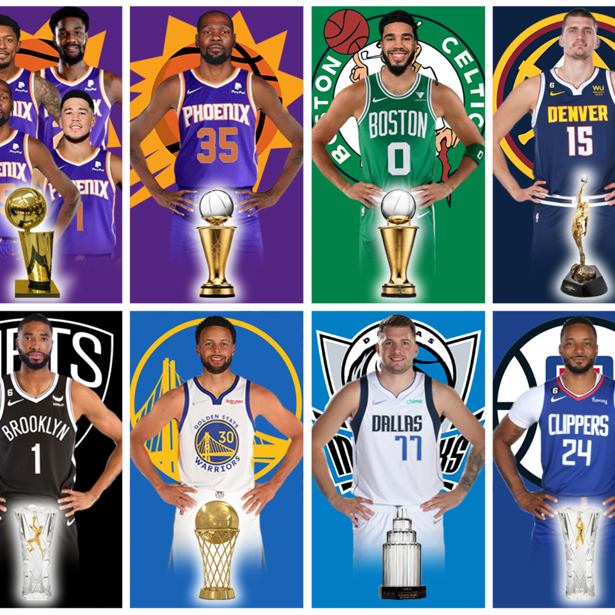 Predicting the next NBA champion and major award winners