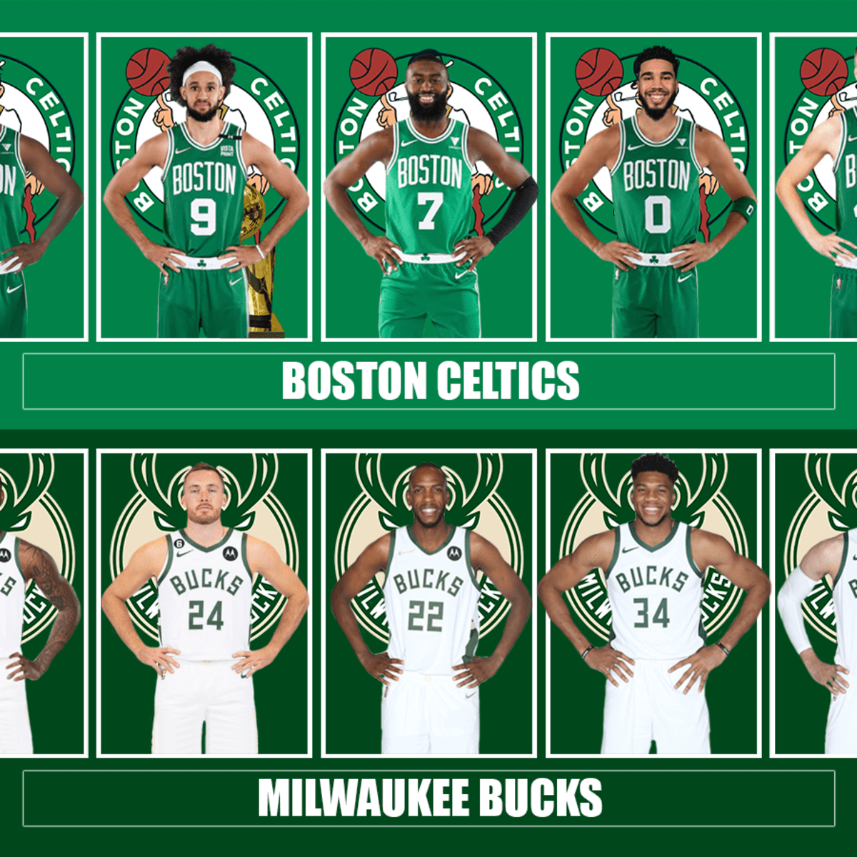 Luke Kornet - Boston Celtics - Game-Worn Earned Edition Jersey - 2020-21  NBA Season