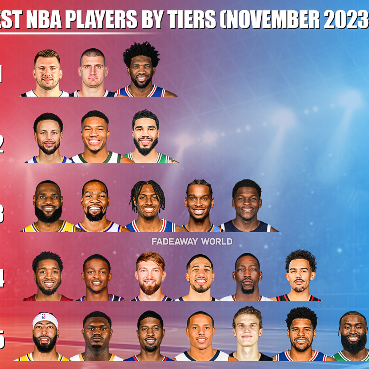 The Best NBA Players Of 2023