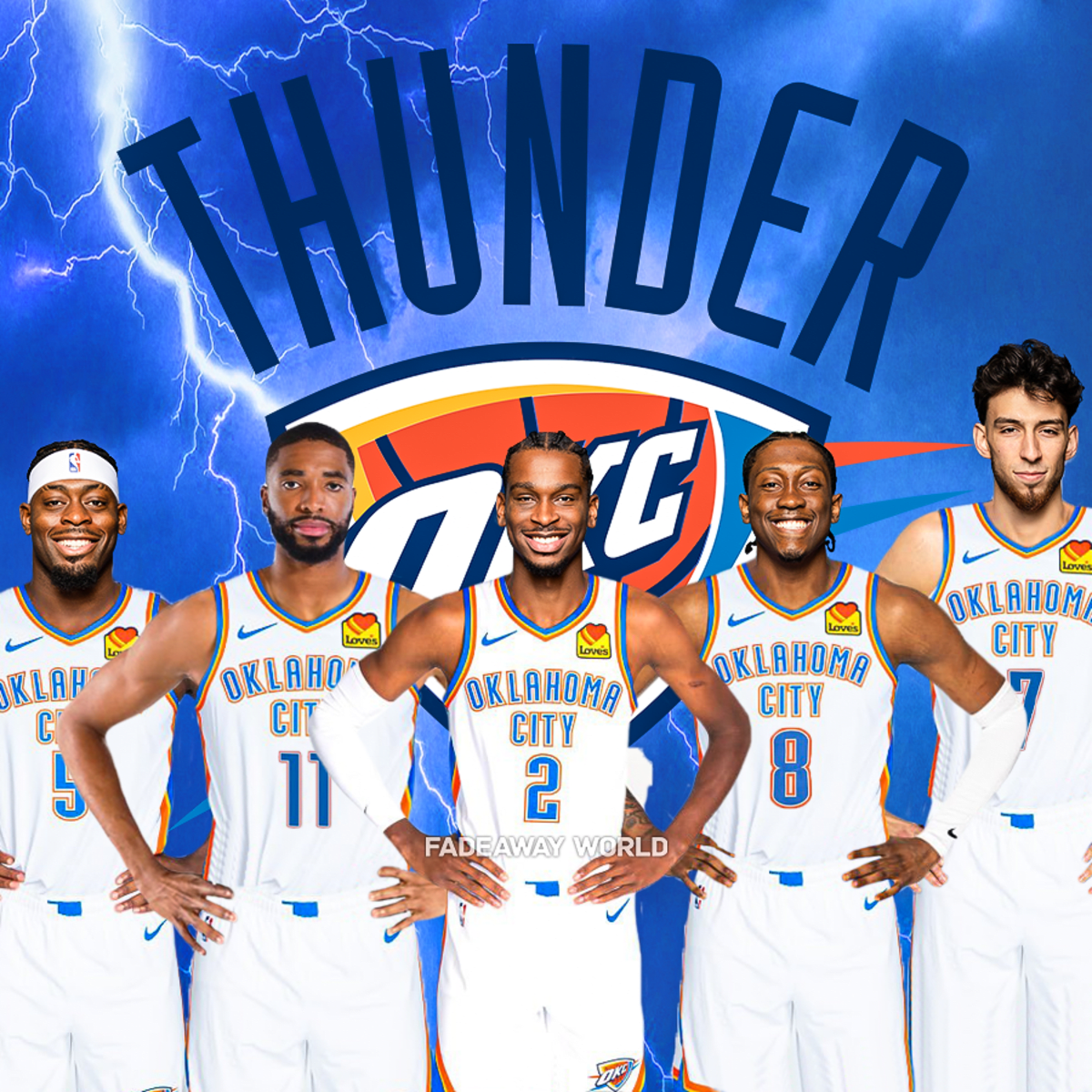 2023-24 Projected Starting Lineup For Oklahoma City Thunder - Fadeaway World