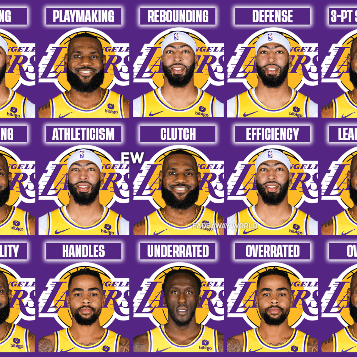 The 2023-24 Los Angeles Lakers By Category - Fadeaway World