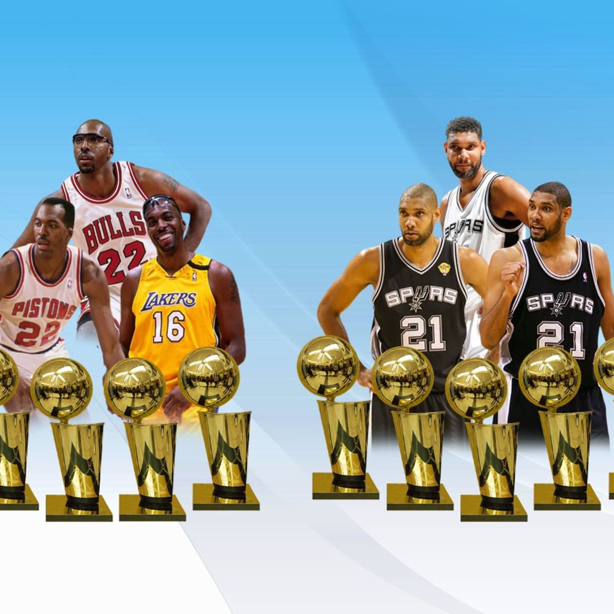 How many championship rings does tim duncan have sales