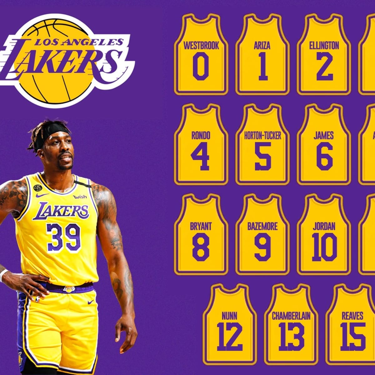 Lakers uniform numbers 2025