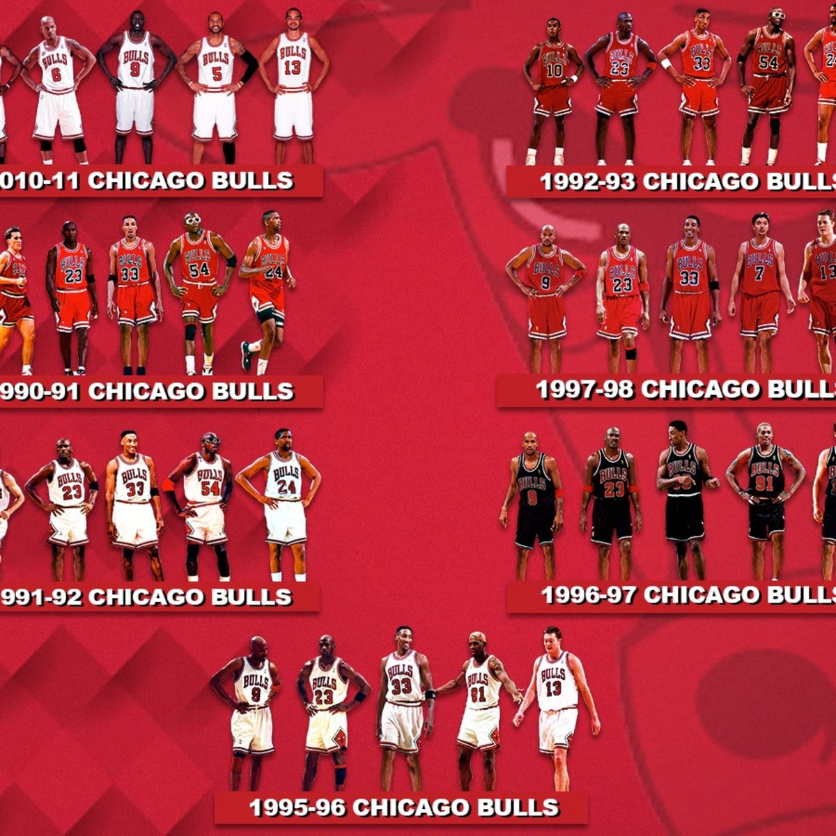 1990 chicago bulls roster hotsell