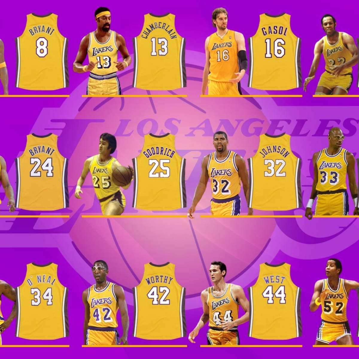 All lakers 2025 retired numbers