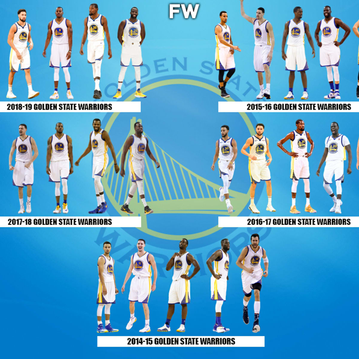 10 Greatest Teams In Golden State Warriors History 2014 15