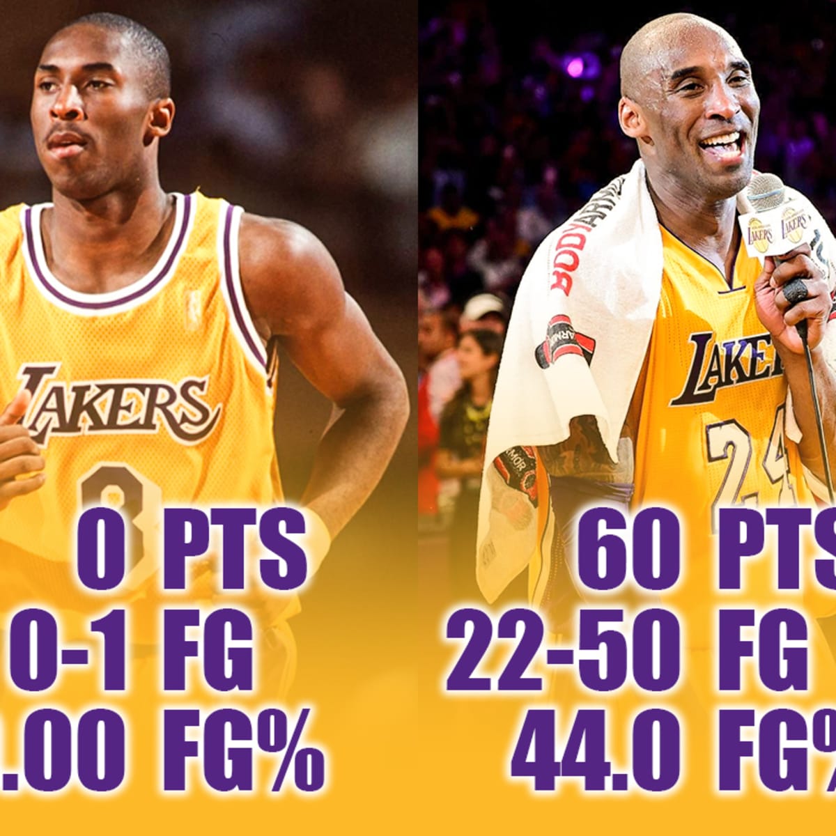 Kobe first nba game sale
