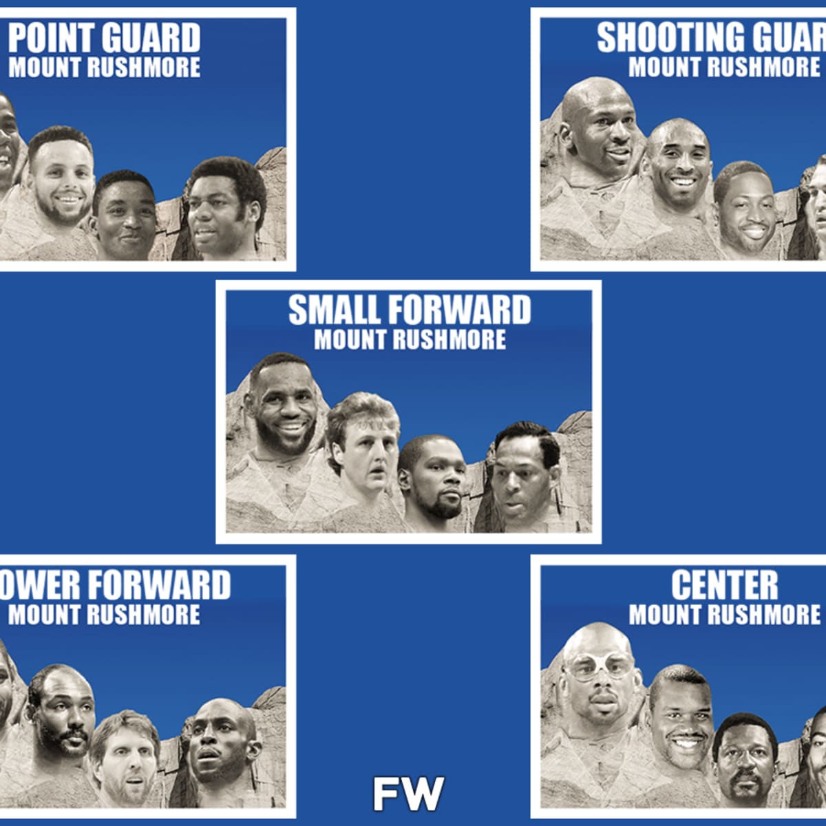 NBA Mount Rushmore The Best Players At Each Position Fadeaway World