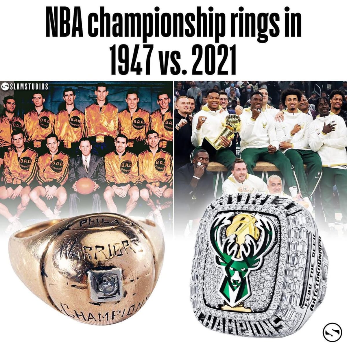 Nba champion ring clearance