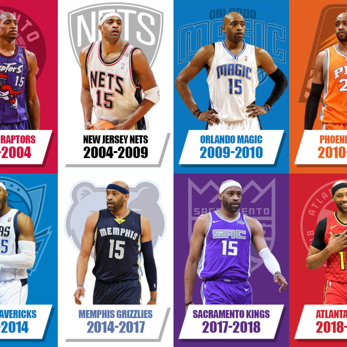 Breaking Down Vince Carter s Career The Best Dunker In NBA
