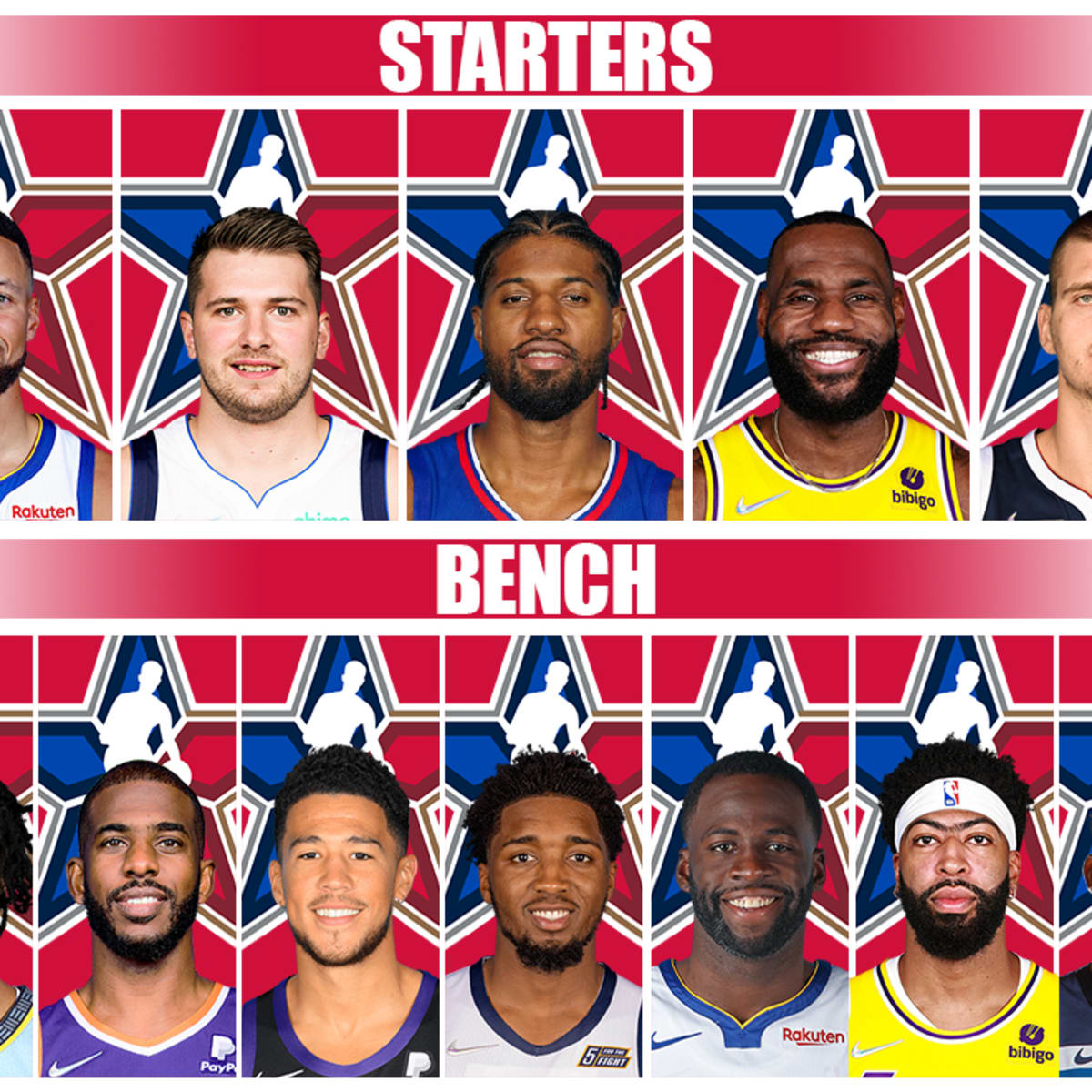 Nba all star west hot sale