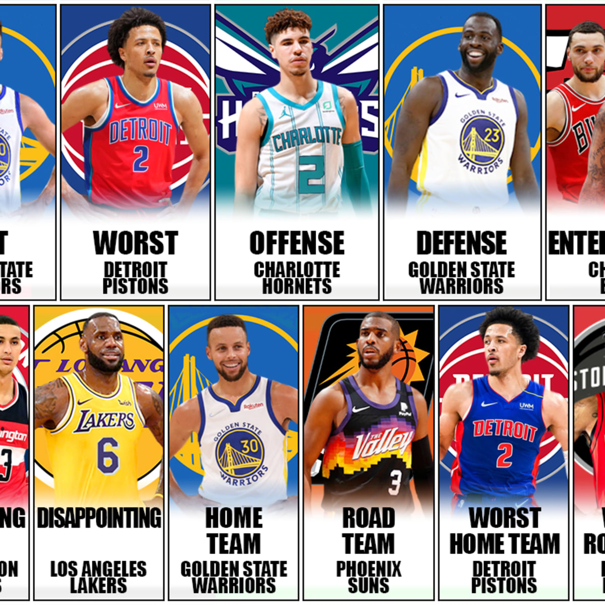 Worst team sales in nba